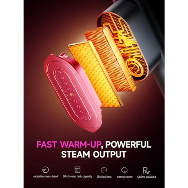 2-in-1-Steamer-and-Iron-for-Clothes-15s-Fast-Heat-up-1200W-Portable-Handheld-Garment.jpg