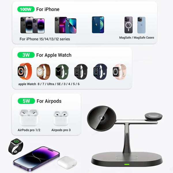 30W-3-In-1-Magnetic-Wireless-Charger-Stand-Fast-Charging-Dock-Station-for-iPhone14-15-16.jpg