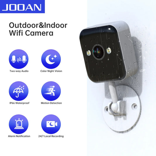 Smart Home Security Camera