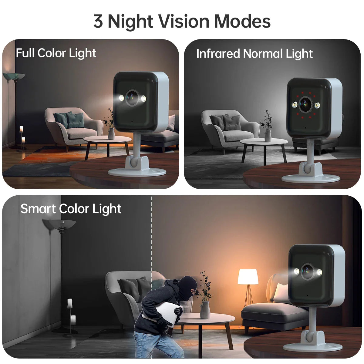 Smart Home Security Camera