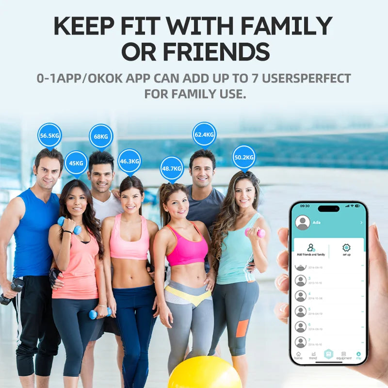 Smart Body Analyzer Scale